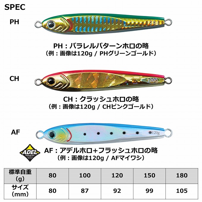 ダイワ ソルティガ TGベイト 150g (ピンクグロー) タングステン