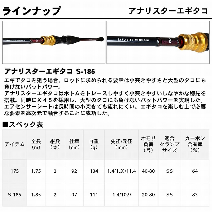DAIWA（ダイワ） (7)【目玉商品】ダイワ 19 アナリスター エギタコ S