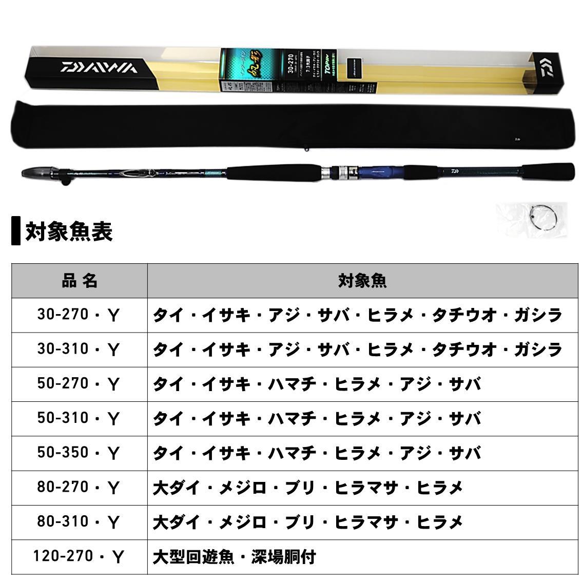 目玉商品】ダイワ IL 帆影 30-270・Y (インターラインモデル) 船竿 /(5) : 4960652313483 :  つり具のマルニシWEB店2nd - 通販 - Yahoo!ショッピング