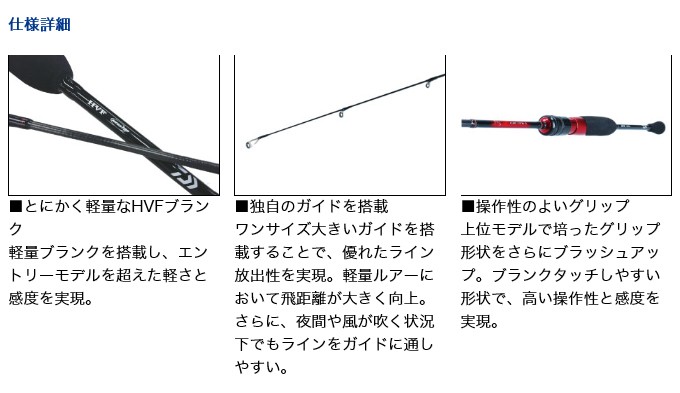 DAIWA（釣り） ダイワ 20 月下美人 AJING 78ML-S (2020モデル