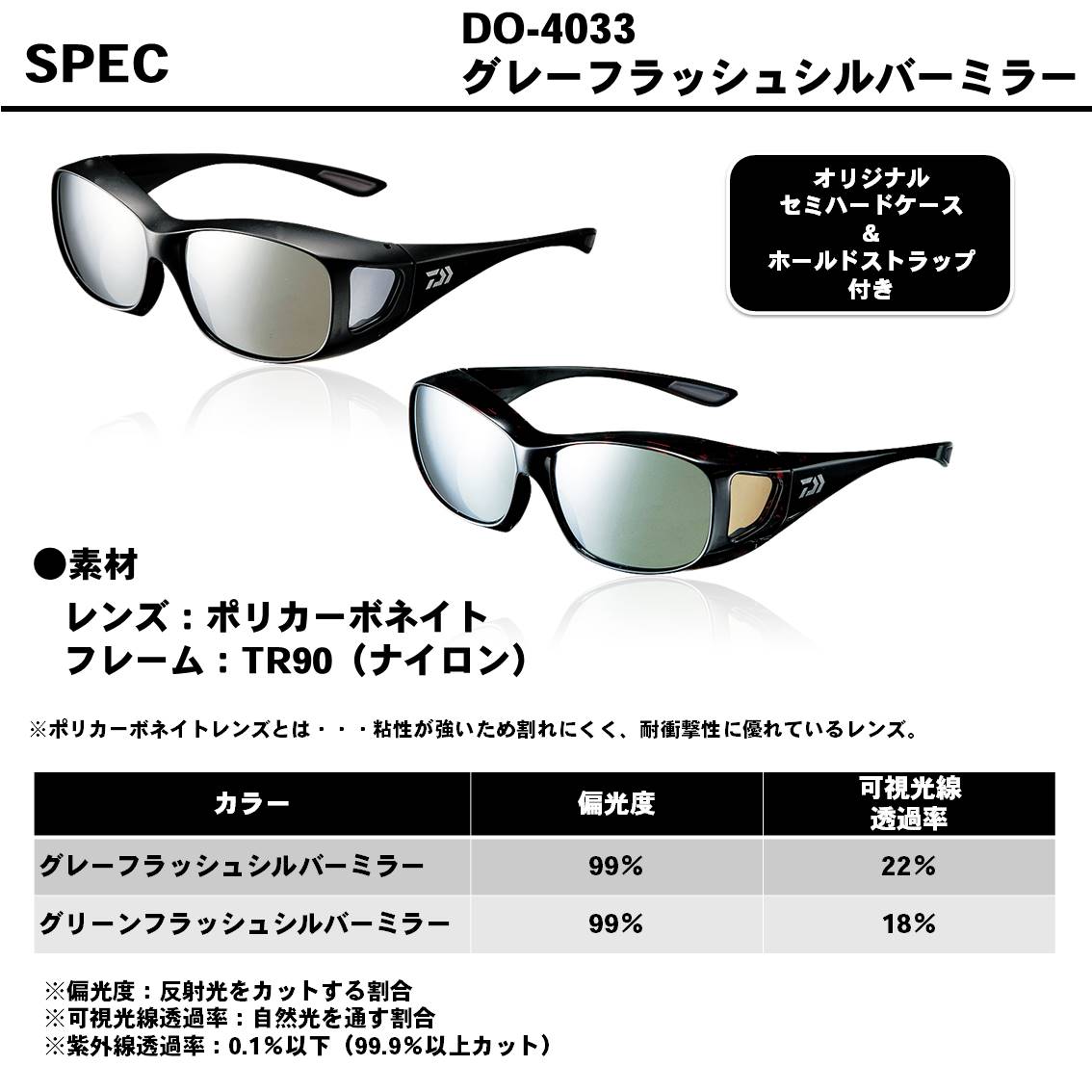 DAIWA（ダイワ） DO-4033 (グリーンフラッシュシルバーミラー