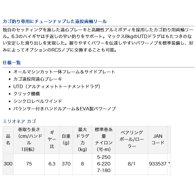 ダイワ ミリオネア カゴ 300 (右ハンドル) 両軸リール/カゴ釣り /(5) : 4960652933537 : つり具のマルニシWEB店2nd  - 通販 - Yahoo!ショッピング