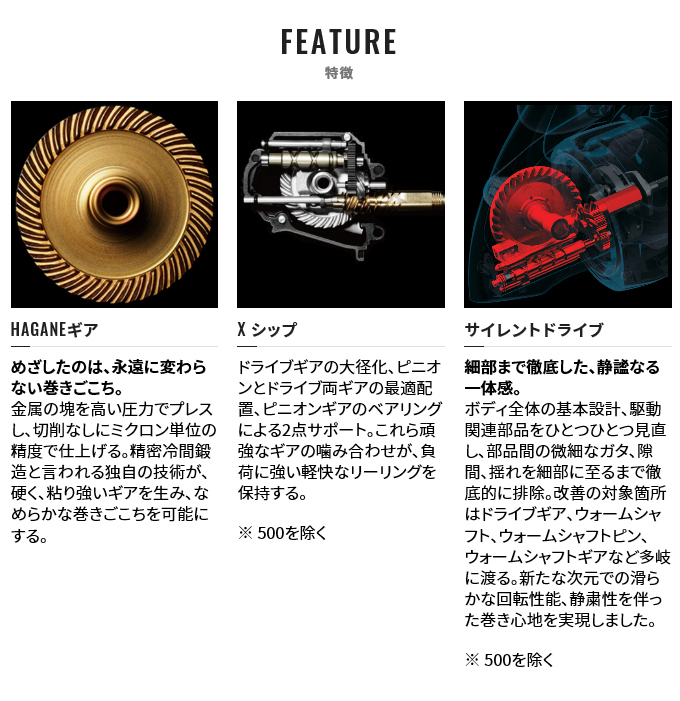 シマノ 【目玉商品】シマノ 21 ナスキー 2500SHG (2021年モデル
