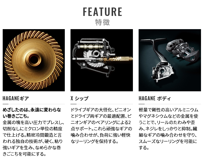 シマノ（SHIMANO） 21 BB-X テクニウム 2500DXXG S L (左ハンドル