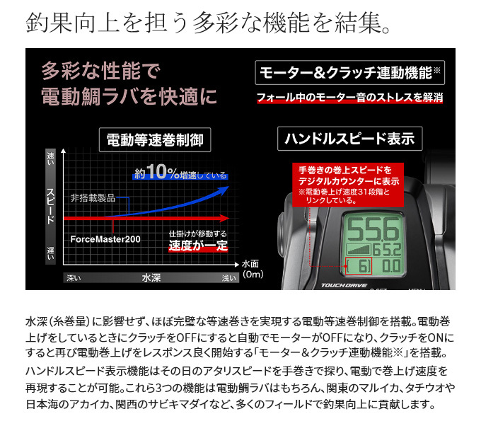 シマノ（SHIMANO） 22 フォースマスター 201 左ハンドル (2022年モデル