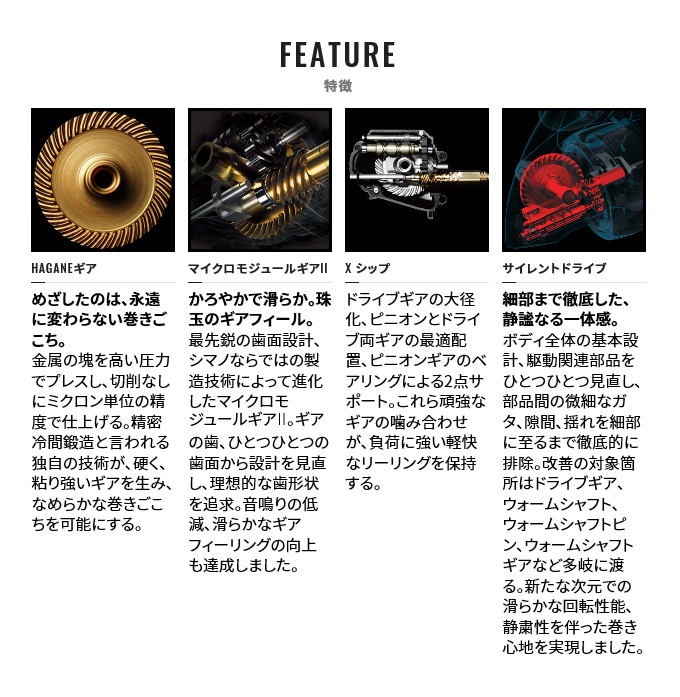 シマノ　21セフィアXR C3000S × ストラディックスプール・ハンドル Amazon | シマノ(SHIMANO) スピニングリール 21 セフィア XR