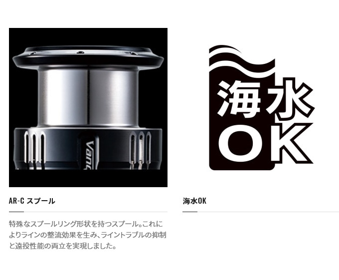 SHIMANO シマノ　22シエナコンボ S90M シマノ シマノ/SHIMANO シエナコンボ S90M 2500(2.5号150m糸付