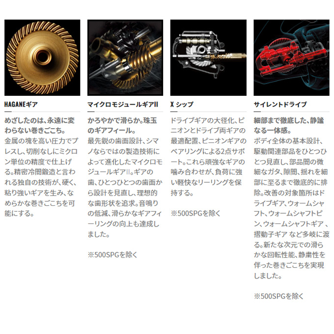 シマノ 22 ソアレBB C2000SSPG (2022年モデル) スピニングリール