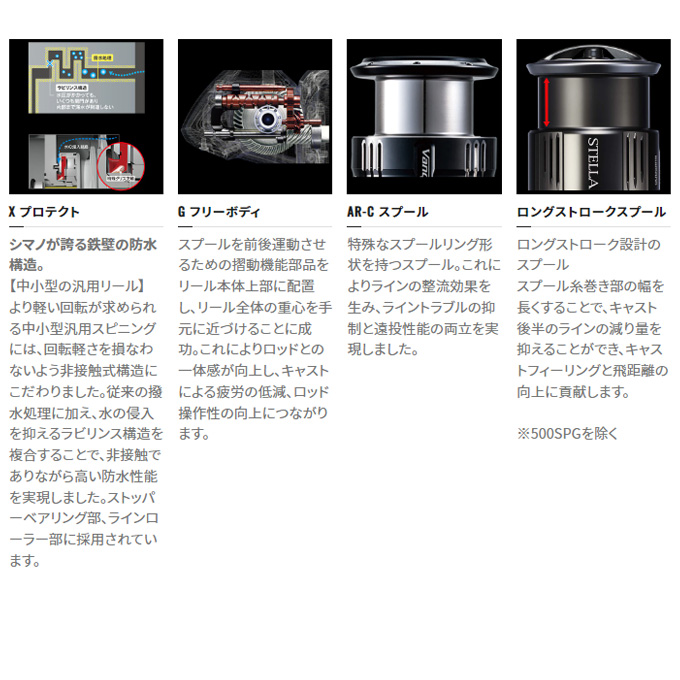 シマノ 22 ソアレBB C2000SSPG (2022年モデル) スピニングリール
