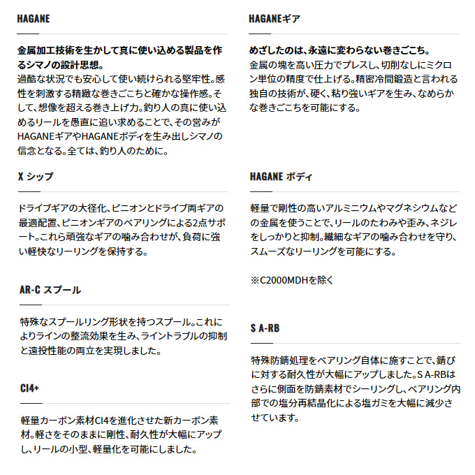 シマノ（SHIMANO） 23 ハイパーフォース LB C3000MHG (2023年モデル