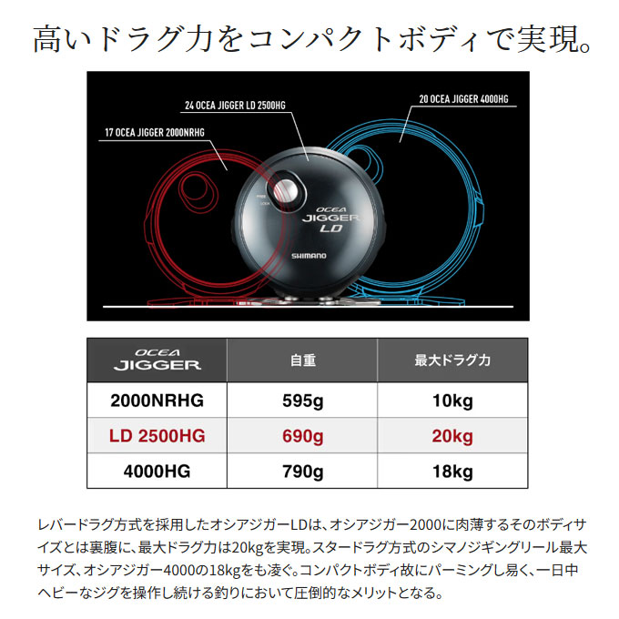 シマノ 24 オシアジガー LD 2500HG 右ハンドル (2024年モデル
