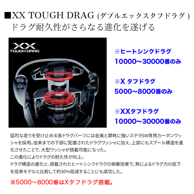 シマノ（SHIMANO） 26 ステラ SW 4000XG (2026年モデル) スピニング