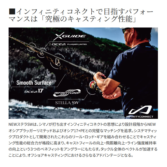 シマノ（SHIMANO） 25 ステラ SW 8000XG (2025年モデル) スピニング
