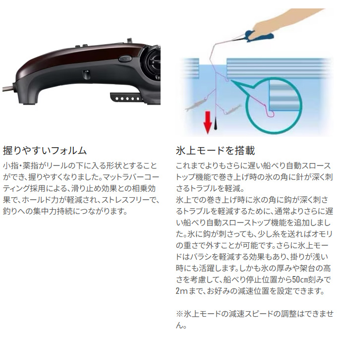 シマノ（SHIMANO） 24 レイクマスター CT-ET レッドブラックGR (2024年