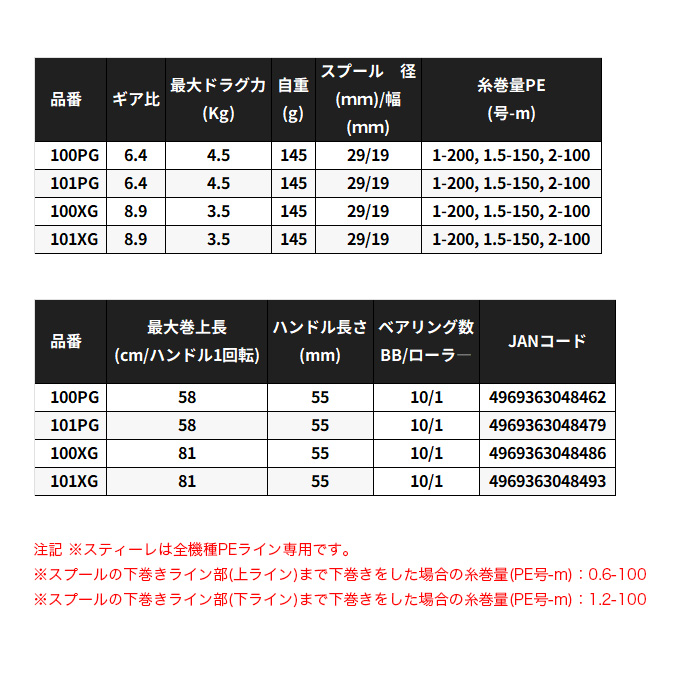 シマノ（SHIMANO） 25 スティーレ 100XG 右ハンドル (2025年モデル) 両