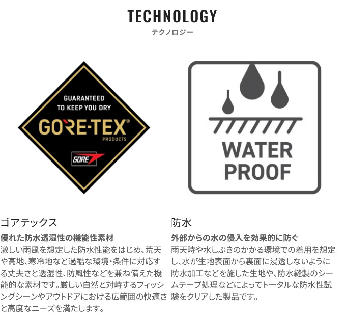 シマノ RA-021X (M/ダークネイビー) ゴアテックス アングラーズ シマノ RA-021X (M/ダークネイビー) ゴアテックス アングラーズ