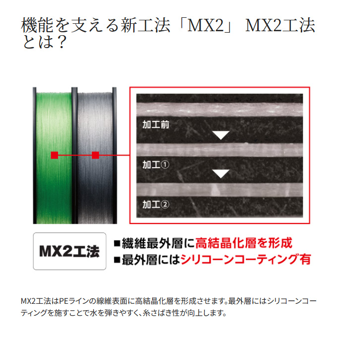 スーパーセール 目玉商品 4969363116208_4.jpg ロッド