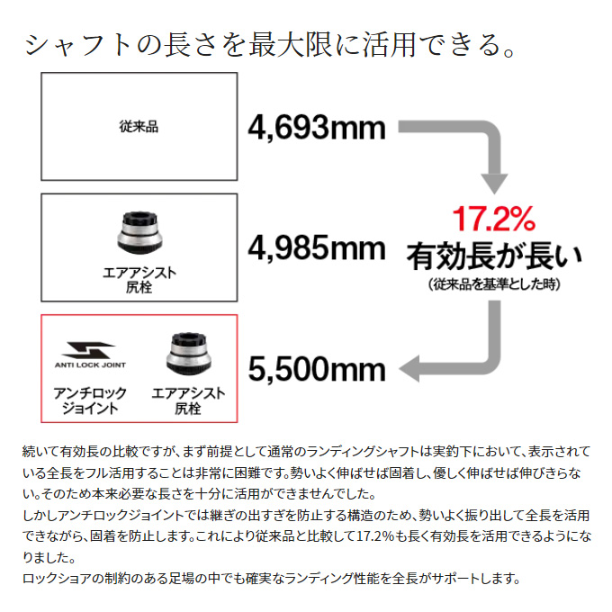 ドイツ製 ラバースタンプ マウント済『モミの木の下のクリストキント/天使』 ドイツ製 ラバースタンプ マウント済『モミの木の下のクリスト