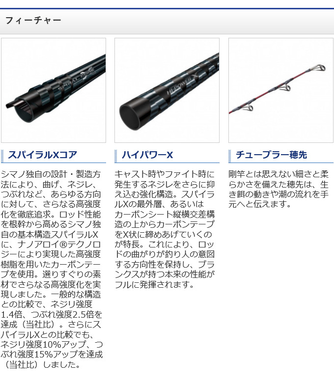 シマノ レマーレ BG (スピニングモデル・並継) H475S (8号相当 シマノ レマーレ BG (スピニングモデル・並継) H475S (8号相当