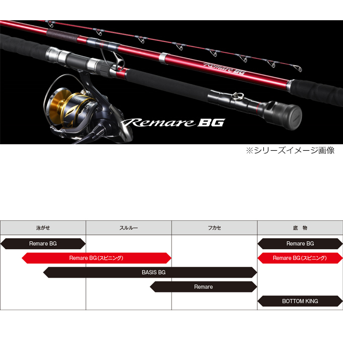 シマノ レマーレ BG (スピニングモデル・並継) H475S (8号相当) 磯竿/2021年追加モデル/ビッグゲーム /(5) :  4969363252081 : つり具のマルニシWEB店2nd - 通販 - Yahoo!ショッピング