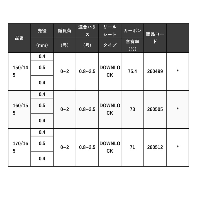 シマノ 23 セイハコウ スペシャル 170/165 (2023年モデル) 筏