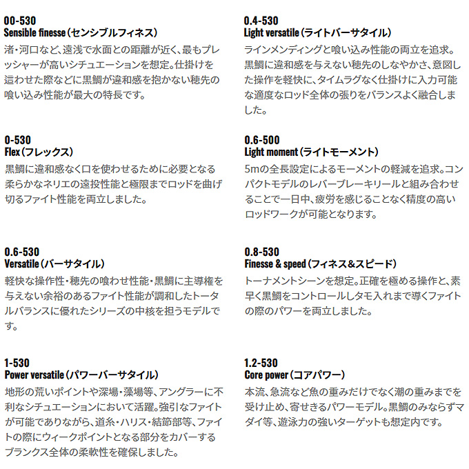 シマノ 23 鱗海マスターチューン 12-530 (2023年モデル) 磯竿