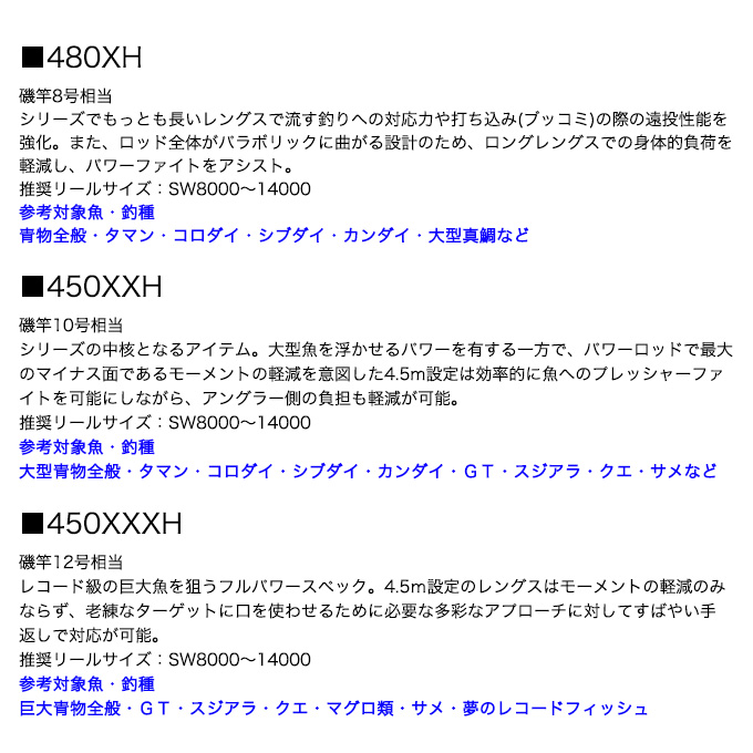 シマノ 24 レコードチェイサー 480XH-T (大物磯竿) 2024年モデル