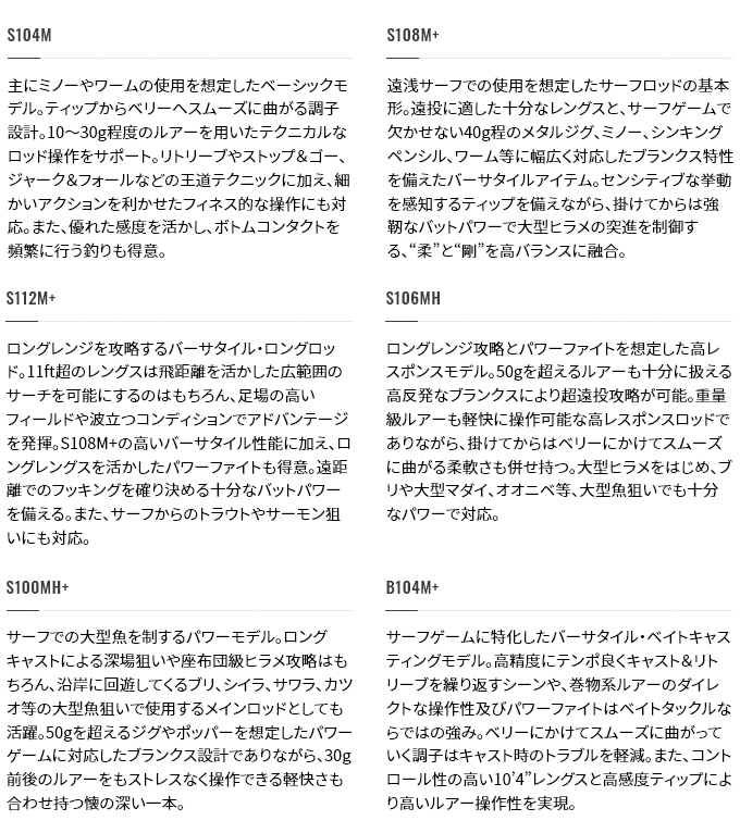シマノ 【目玉商品】シマノ 21 ネッサ XR S100MH+ (2021年モデル