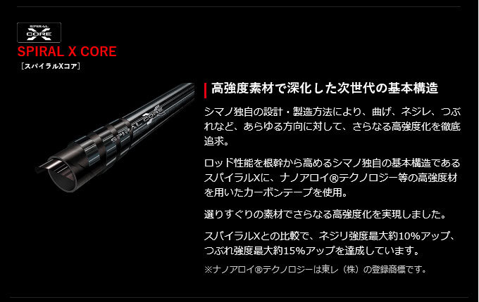 WORLD SHAULA シマノ 18 ワールドシャウラ 1832R-2 ベイトロッド