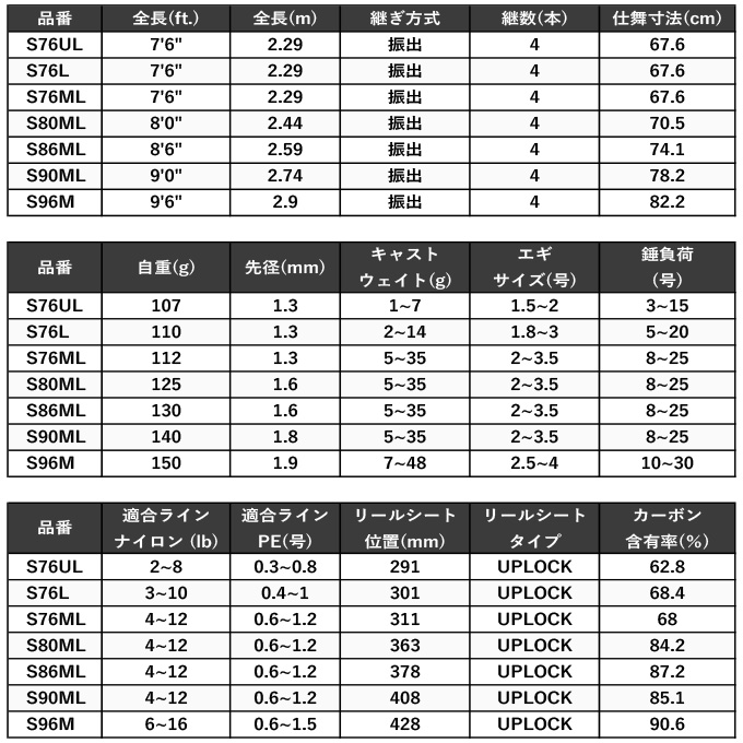 シマノ（SHIMANO） 【目玉商品】シマノ 23 フリーゲーム (FREEGAME