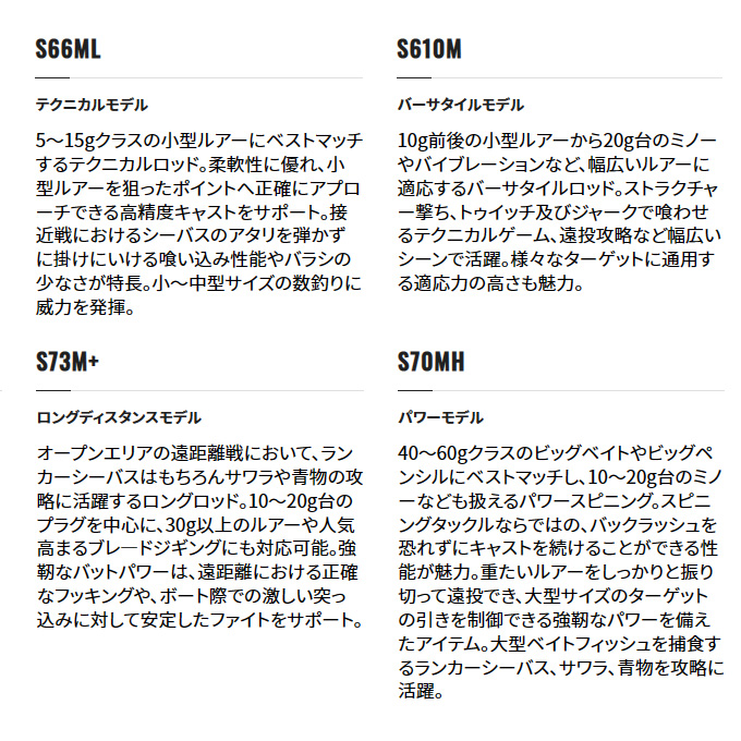 シマノ 23 ムーンショット BS S610M スピニングモデル (2023年