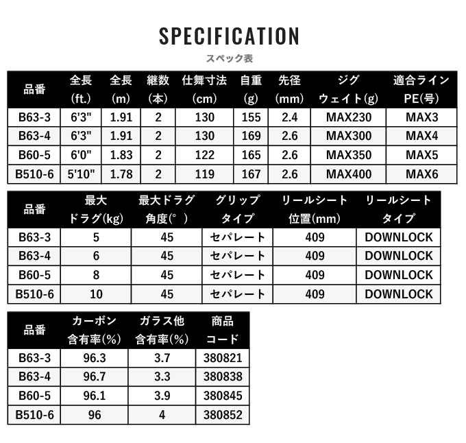 シマノ ゲーム タイプ EJ B60-5 (2021年モデル) /ジギングロッド/電動 