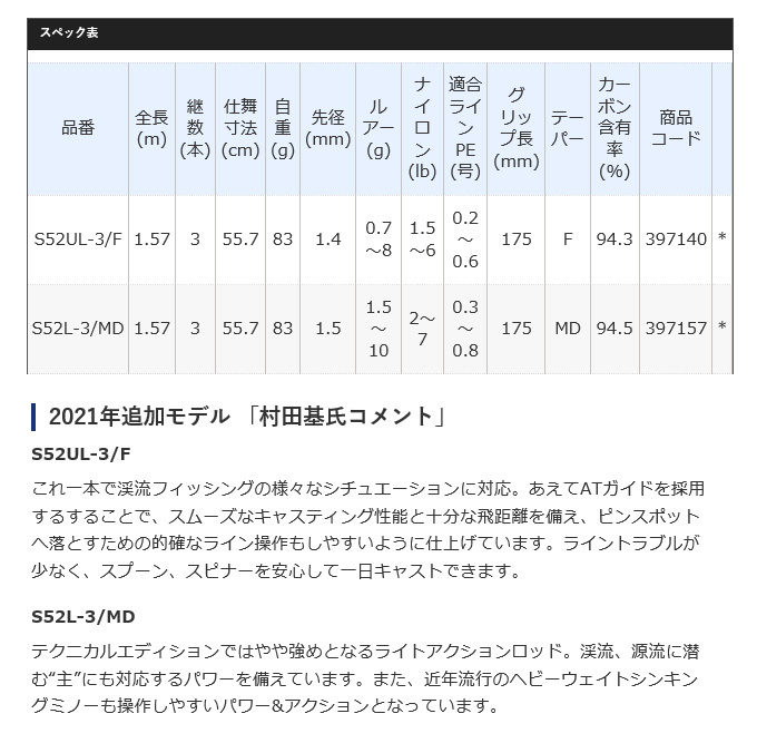 シマノ ワールドシャウラ テクニカルエディション S52L-3/MD