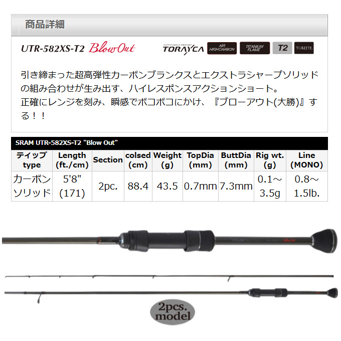 TICT（ティクト） (5)TICT SRAM UTR-582XS-T2 Blow Out (アジング