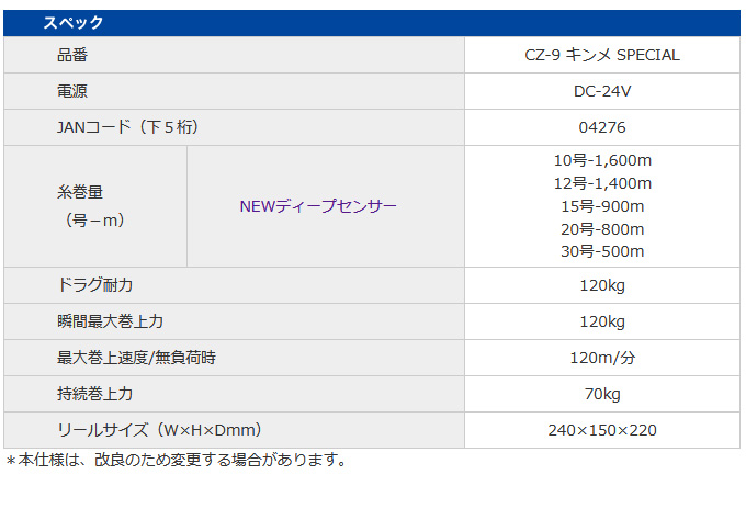 楽天市場】【ミヤエポック】・COMMAND Z-9 キンメスペシャル24V