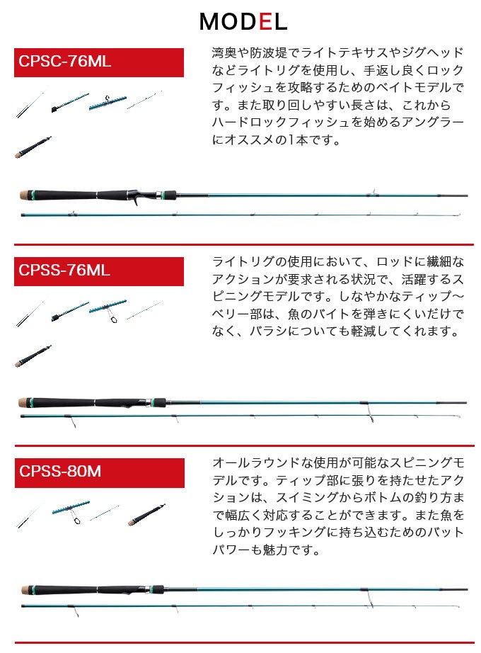 BEGINS CHOKOROD SET【ちょこ釣り・穴釣り釣り用ロッドと