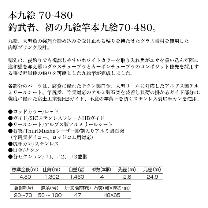 糟谷磯丸　書掛軸　H74 釣武者 本九絵 70-480 (クエ竿) 底物竿/磯竿/磯釣り /(5