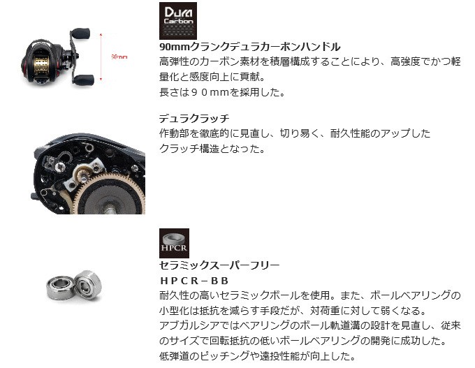 Abu Garcia アブガルシア LX992Z-L (左ハンドル) 2020年モデル