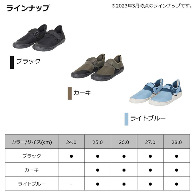 IM Z LIMITBREAKER】フィッシングシーンに、新しい価値を