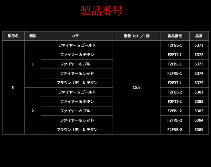 取り寄せ商品】 メガテック リブレ ff (フォルテッシモ) (入数
