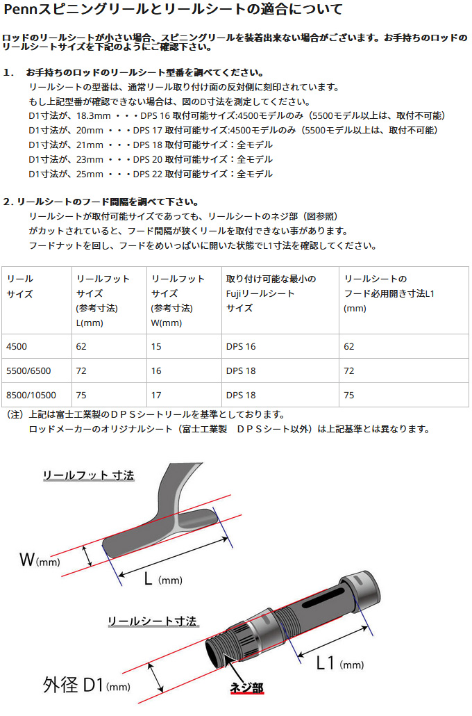 取り寄せ商品】 PENN オーソリティー 5500 (スピニングリール／2022年モデル) /ペン /AUTHORITY /ピュアフィッシング  /(c) : pf031324283329 : つり具のマルニシWEB店2nd - 通販 - Yahoo!ショッピング