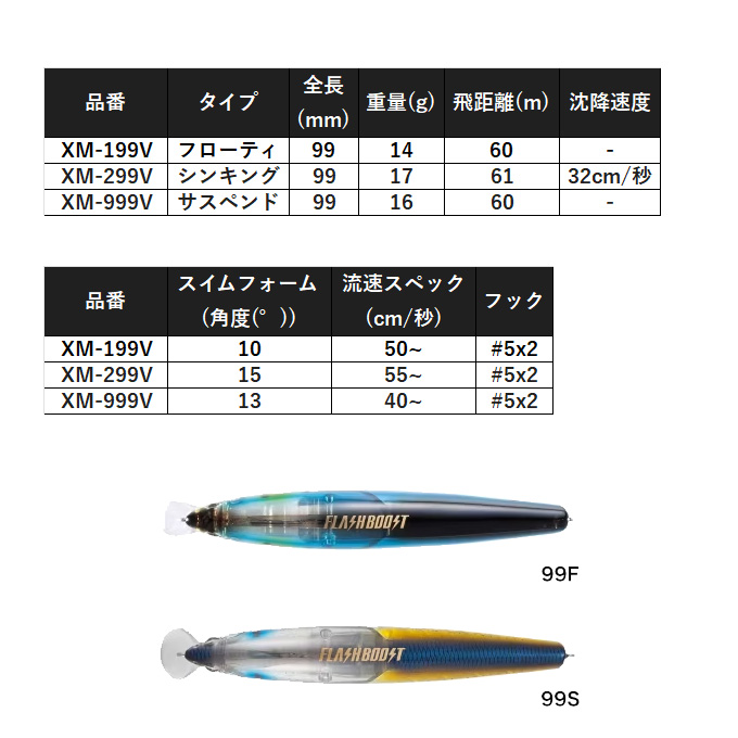 シマノ（SHIMANO） (8)【目玉商品】シマノ (XM-199V) エクスセンス