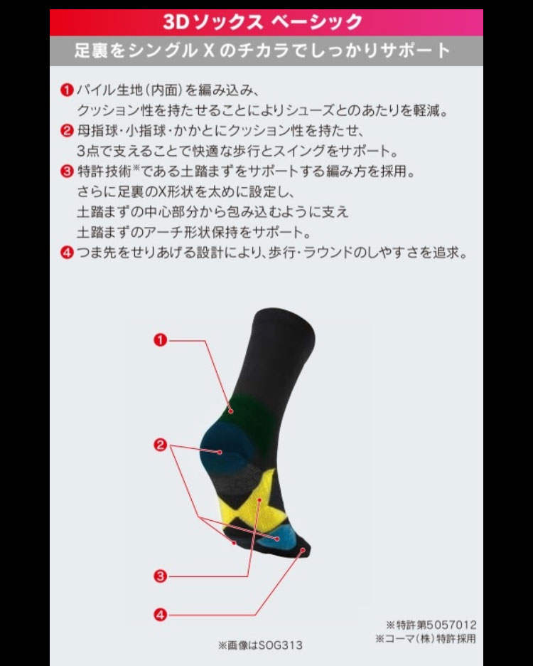 ブリヂストン ゴルフ SOG314 【シングルX】 3D ソックス ベーシック 5本指タイプ | BRIDGESTONE GOLF | 02