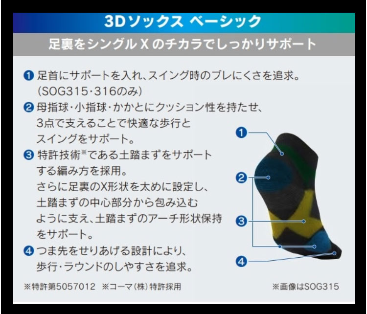 ブリヂストン ゴルフ SOG316 【シングルX】 3D ソックス ベーシック（アンクル丈） 5本指タイプ | BRIDGESTONE GOLF | 02