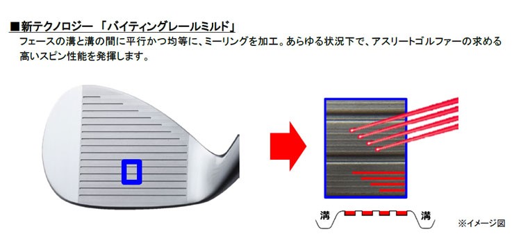 BRIDGESTONE GOLF ブリヂストン TOUR B ツアーB XW-1 ウェッジ N.S.PRO