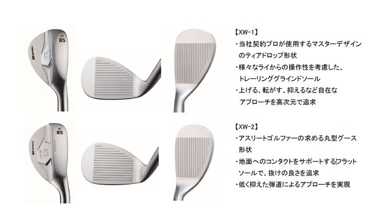 BRIDGESTONE GOLF ブリヂストン TOUR B ツアーB XW-1 ウェッジ N.S.PRO