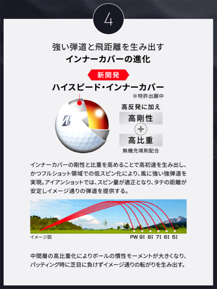 ブリヂストン 2024 ゴルフボール TOUR B X/TOUR B XS 1ダース（12球）｜f-netgolf｜07