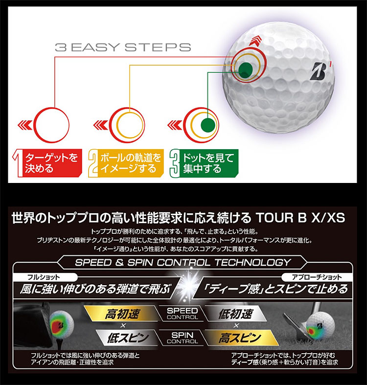 ブリヂストン 2024 ゴルフボール 24TOUR B X マインドセット 1ダース（12球） | BRIDGESTONE GOLF | 02