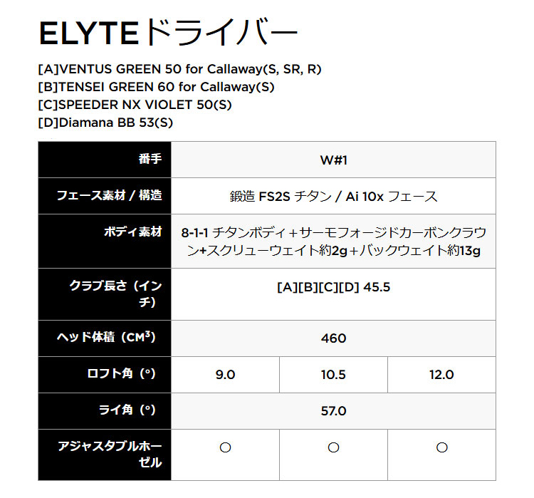 Callaway（キャロウェイ） ゴルフ ELYTE エリート ドライバー VENTUS