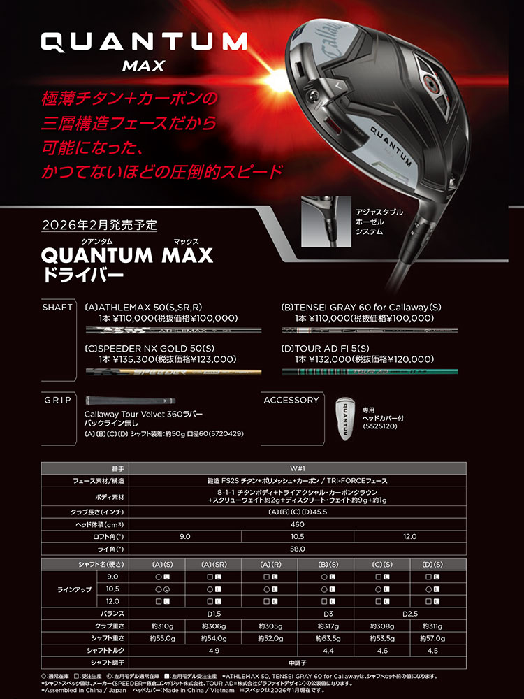 Callaway（キャロウェイ） ゴルフ QUANTUM MAX（クアンタム マックス